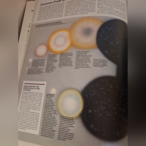 World Atlas Book - Picture 11 of 13